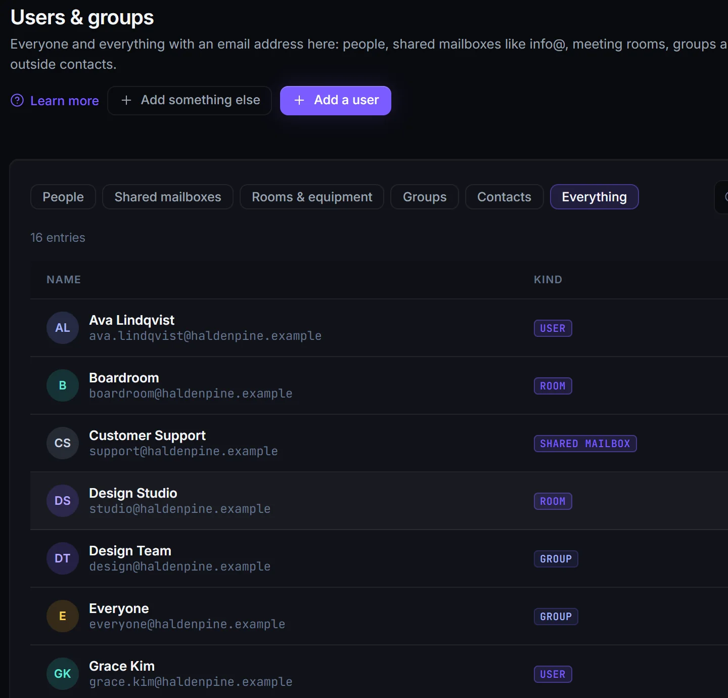 Users and groups in the admin center for a made-up company: users, a boardroom and a design studio, shared mailboxes, groups and a contact, each with its kind and an Open button.